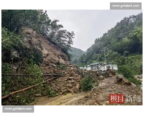 山体滑坡灾害成因、预警机制与防治对策研究及实践探索