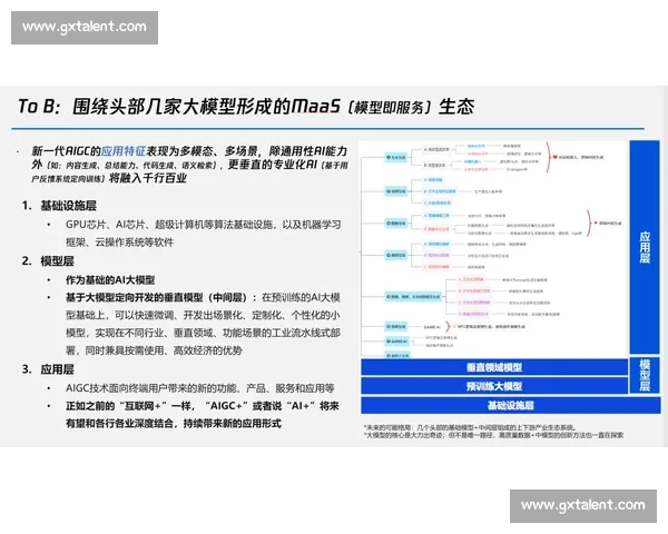 电子竞技的未来已来，AI胜率预测能否颠覆格局