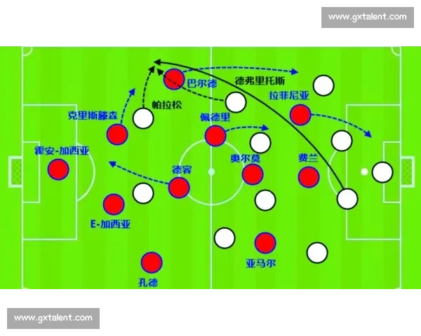 大数据分析：世界杯哪些球队的防守策略最令人头疼