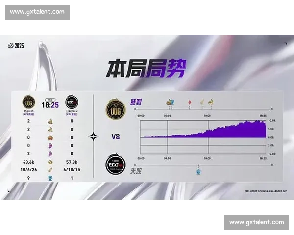 赛事前瞻！亚洲电竞锦标赛赛程解读，谁将是最大黑马