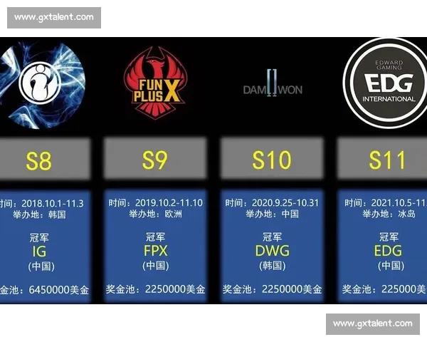年度盘点，英雄联盟赛事的跌宕起伏，荣耀与泪水交织