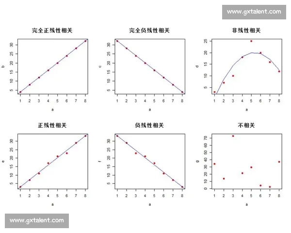 当统计学遇上体育，这场跨界“联姻”有多精彩