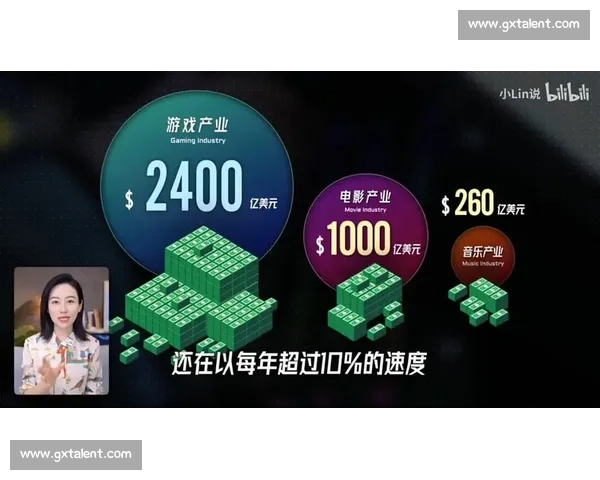 游戏巨头争霸,电竞国际化背后谁是最大赢家 游戏巨头争霸,电竞国际化背后谁是最大赢家