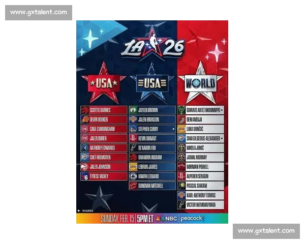 倒计时已启动，2026世界杯洛杉矶赛区，准备好迎接巅峰对决！